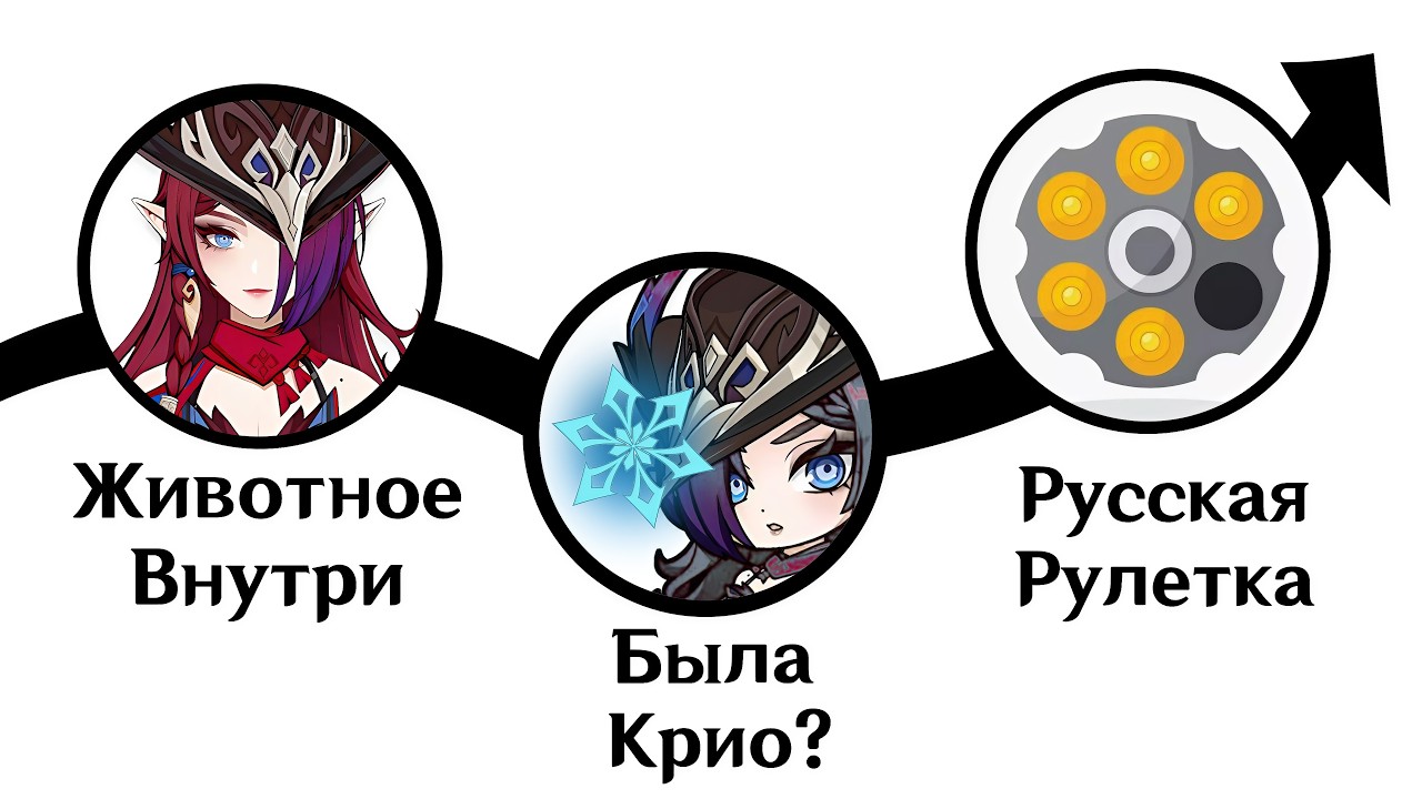 100 facts about Chaska