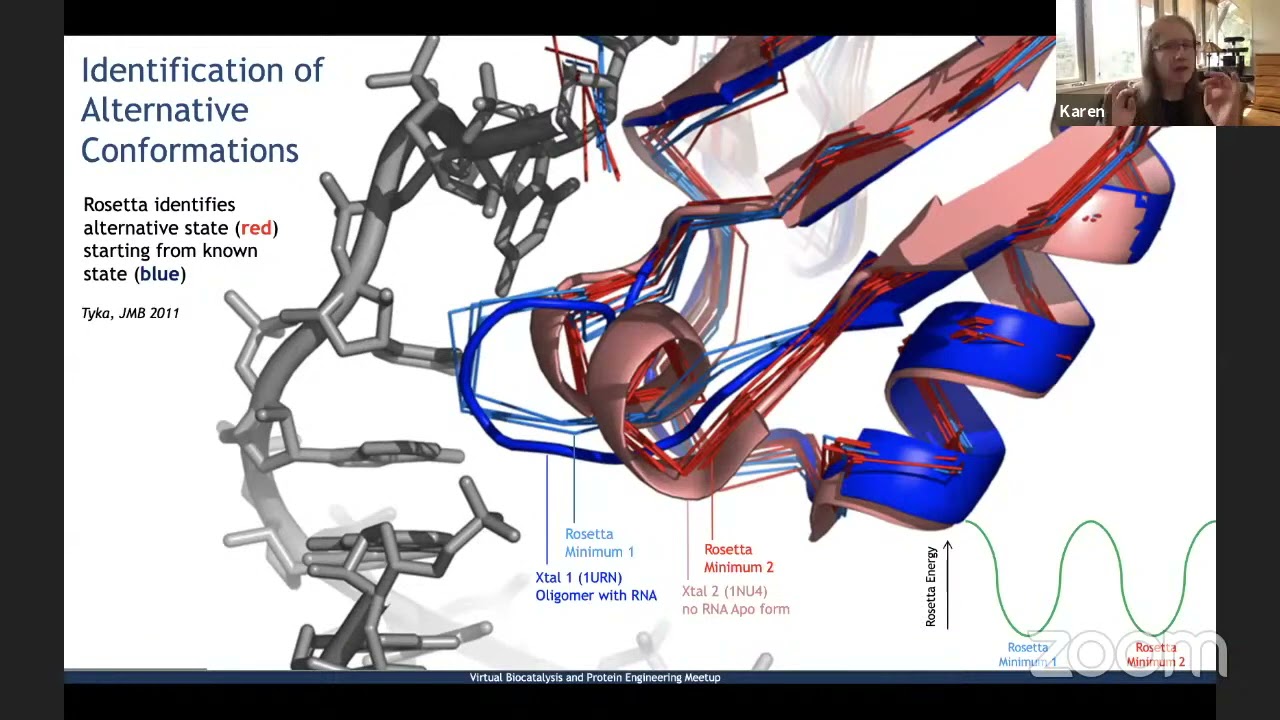 Karen Khar – Cyrus Biotechnology: Biomolecules by Desidn. Powered by Rosetta