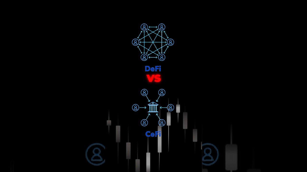 DEFI vs CEFI. Что это и о чем вообще речь? Свобода против удобства или Контроль против приватности?