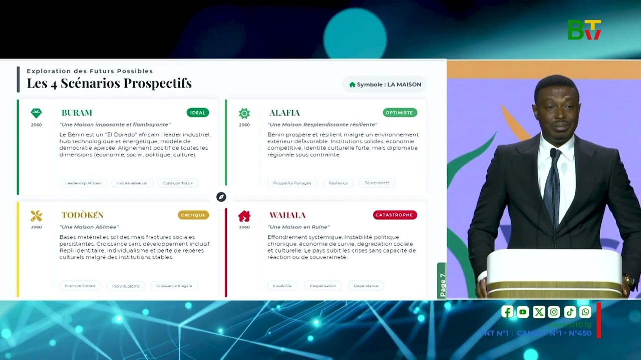 Vision Bénin 2060 Alafia : le pari d'un monde de splendeurs