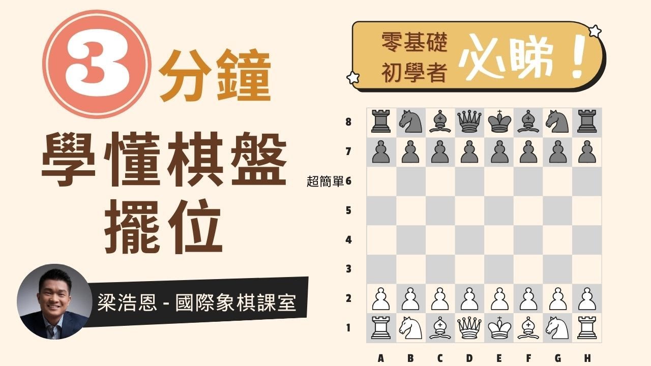 【繁中/English Subtitles】初學者系列－學懂棋盤擺位🎉Chess for Beginners - Secrets of the Chess Coordinates
