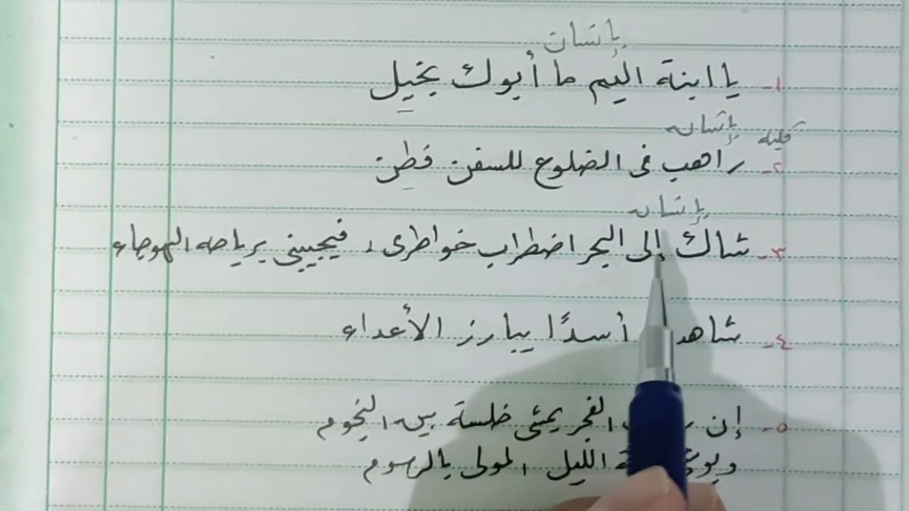 الصورة الممتدة المرشحة والمجردة