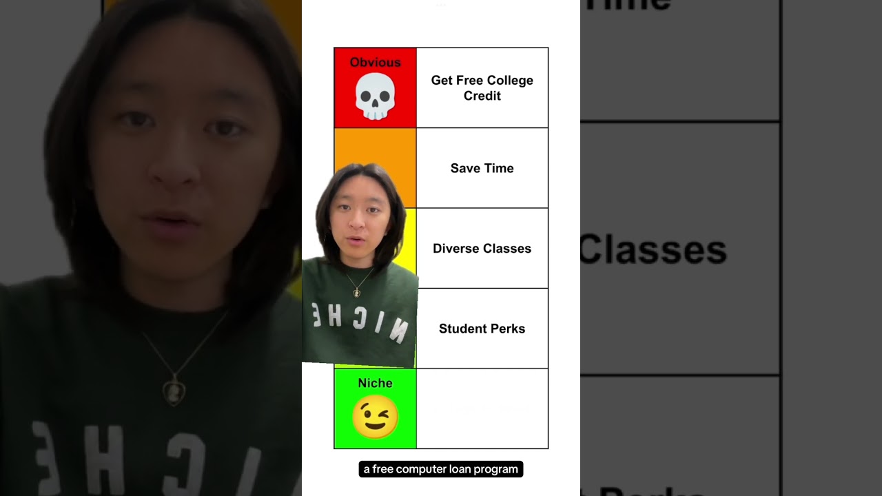 Ranking the Best Perks of Dual Enrollment