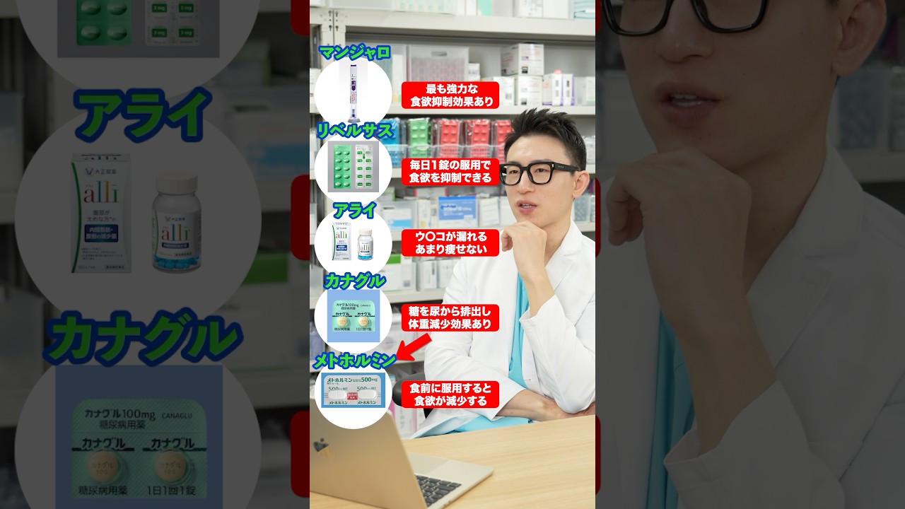 ダイエット薬　まとめ紹介