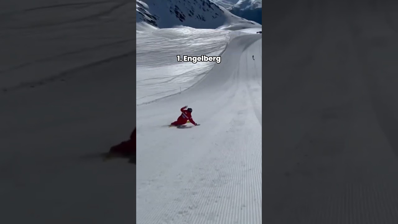 The Best Swiss Ski Resorts