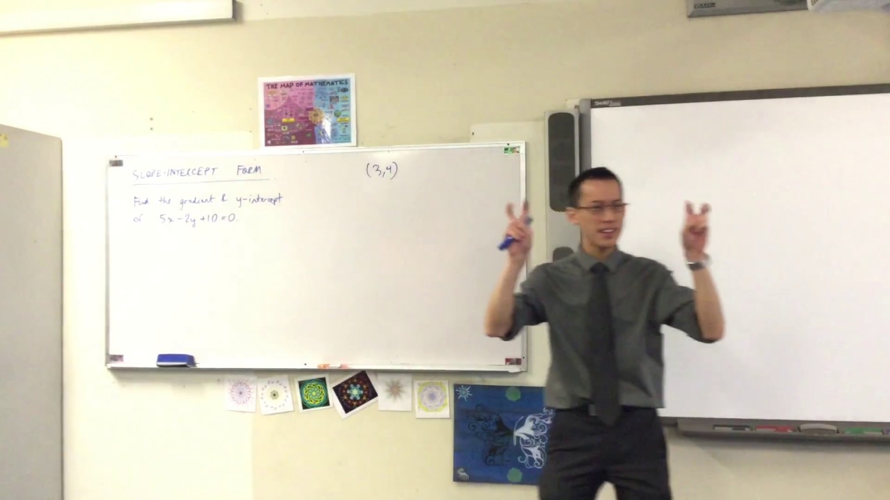 Equations of Straight Lines (1 of 2: Slope-Intercept Form)