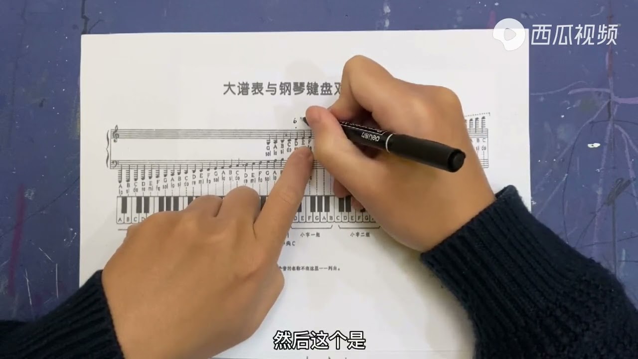 第六課 基础乐理系列：五线谱翻译简谱，再不担心错过自己喜欢的歌曲！