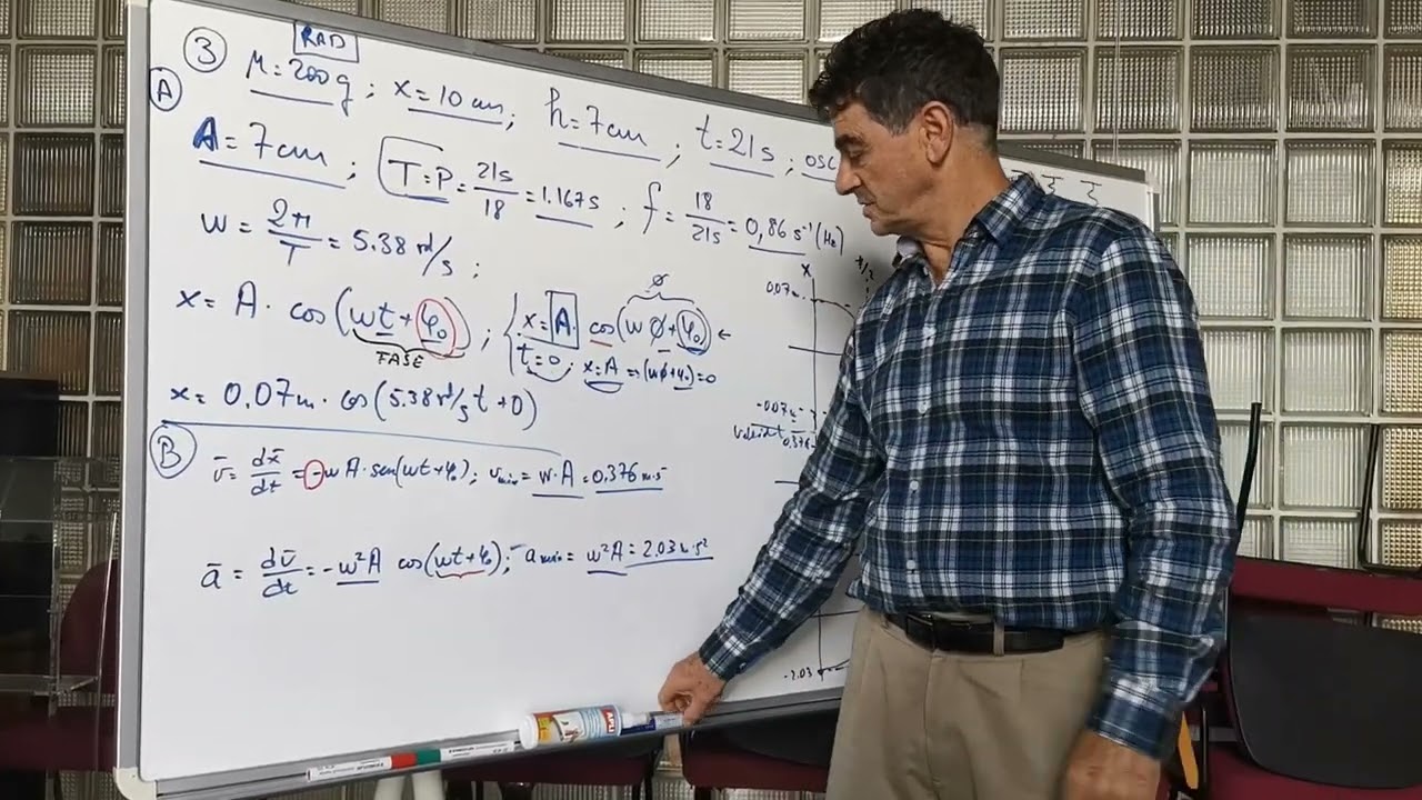 Movimiento Armónico Simple Amortiguado