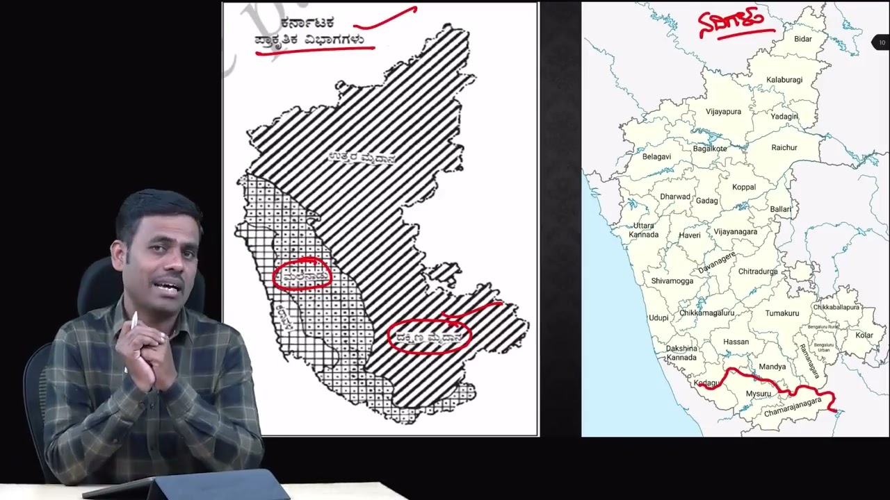 Geography | Kaveri River System | Quick Revision | PSI & PC | Satish Joga @Prerana.Academy
