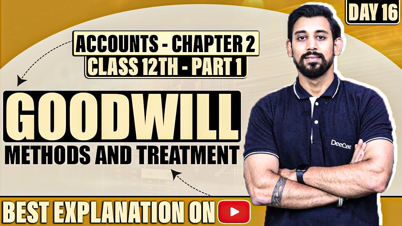Change in profit sharing ratio and Goodwill  | Chapter 2 | Accountancy Class 12 | Part 1