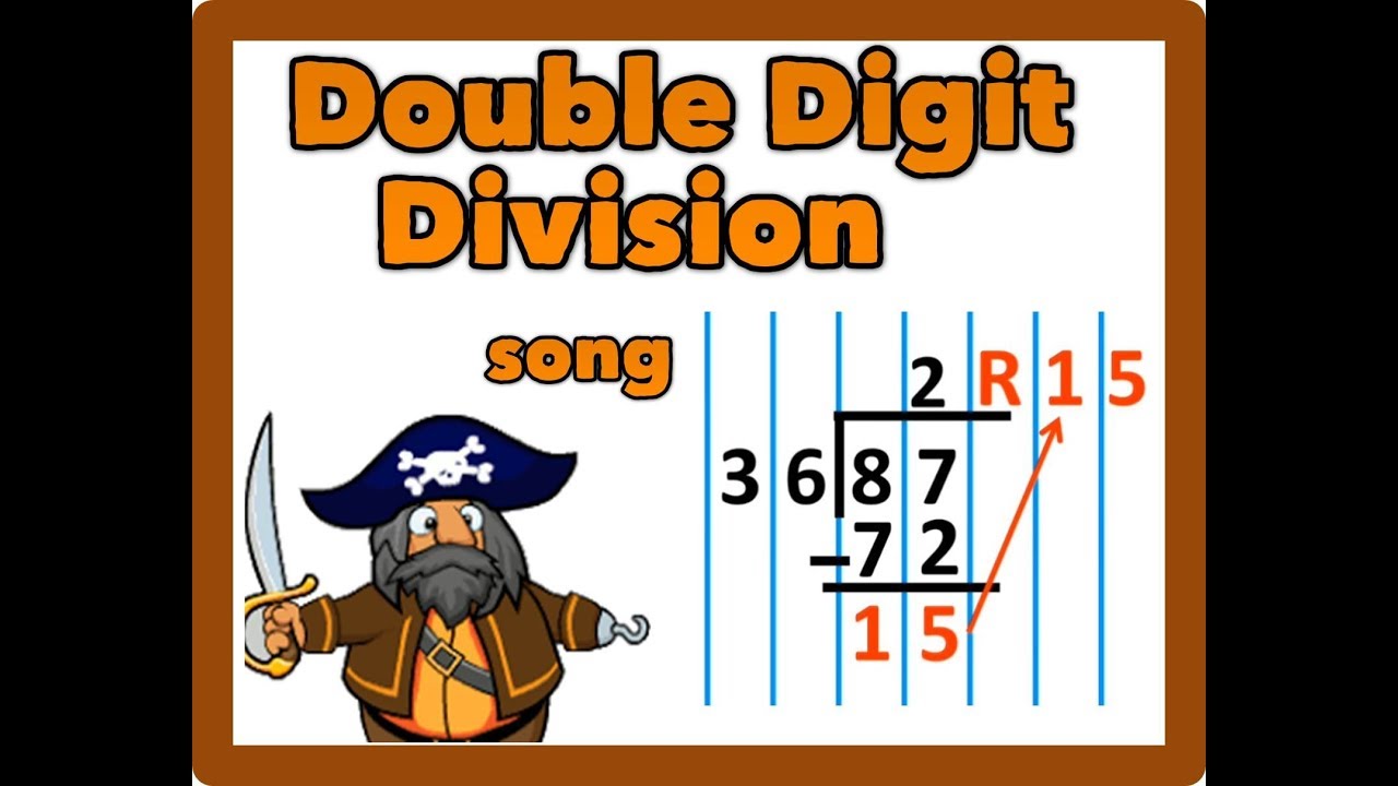 Long Division (Double Digits)