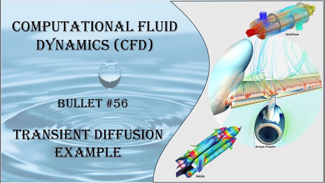 CFD Bullet 56 Transient Diffusion FVM   Example