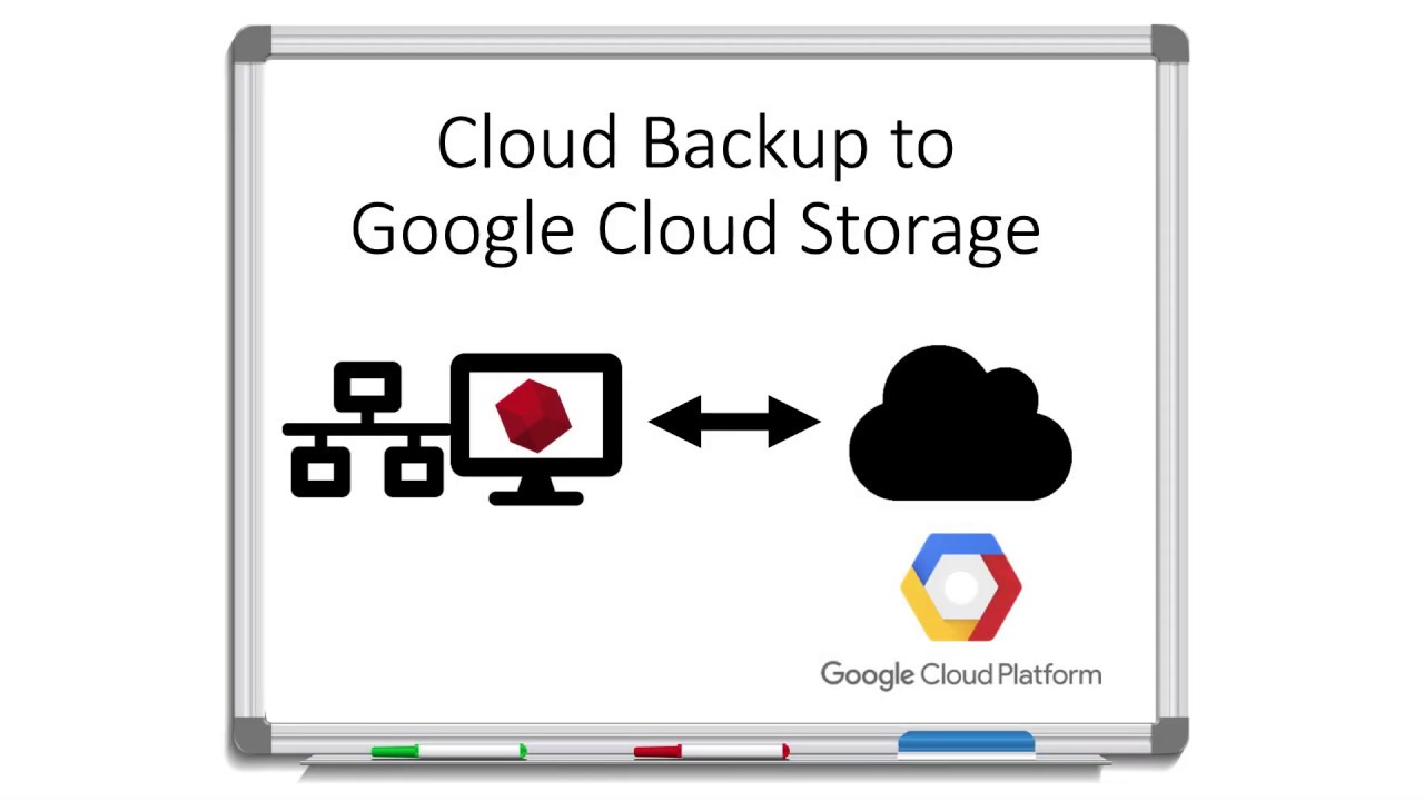 Cloud Backup to Google Cloud Storage with Retrospect Backup for Windows