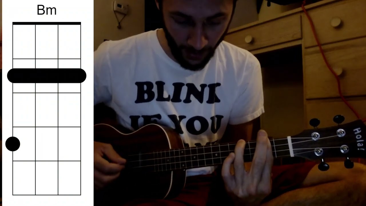 How to play Fake Plastic Trees on ukulele