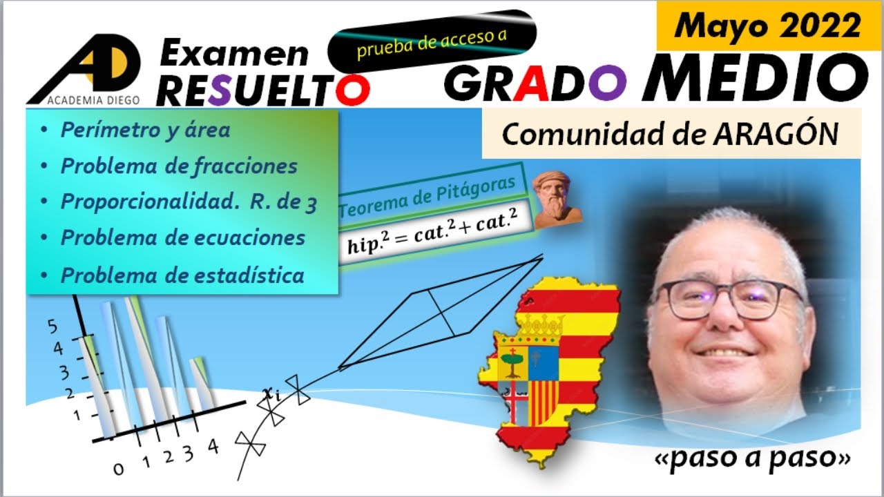 EXAMEN de GRADO MEDIO ARAGON 2022 RESUELTO Paso a Paso   @ACADEMIADIEGO ​#matematicas