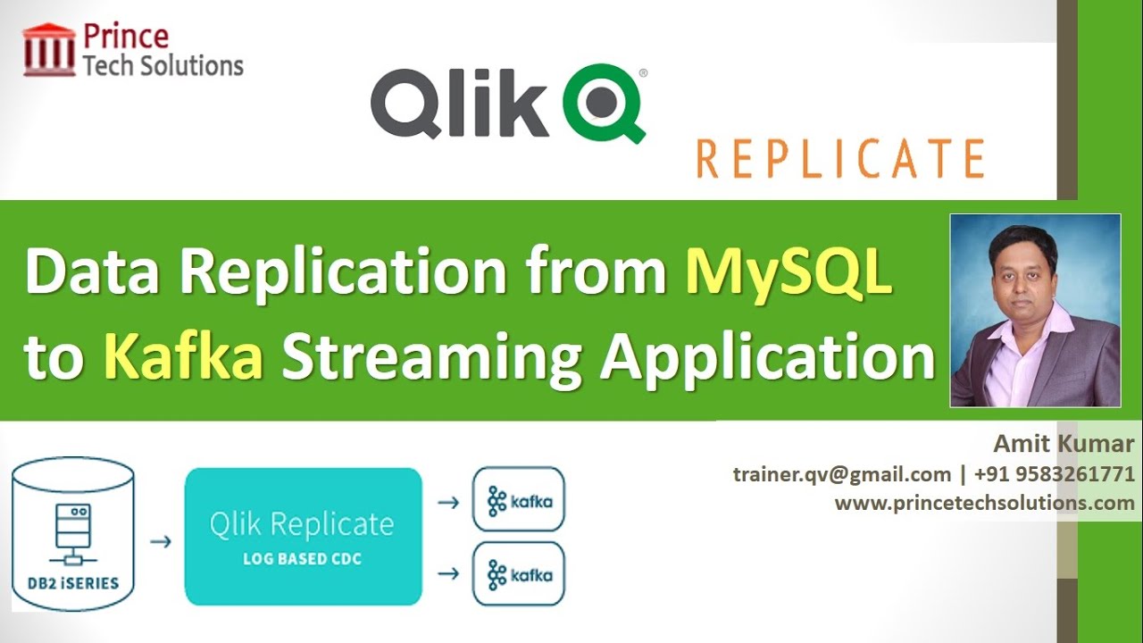 Qlik Replicate | Data Replication from MySQL to Kafka - Step-by-Step Tutorial