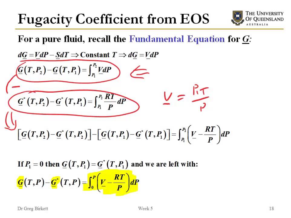 Fugacity