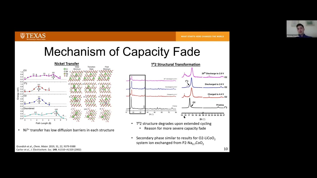 Designing Layered Oxide Cathodes for Secondary Lithium and Sodium Batteries