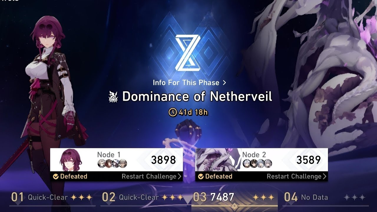 Apocalyptic Shadow - Dominance of Netherveil III (Honkai Star Rail)