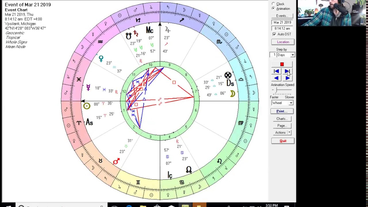Exploring the Synodic Cycle of Mercury