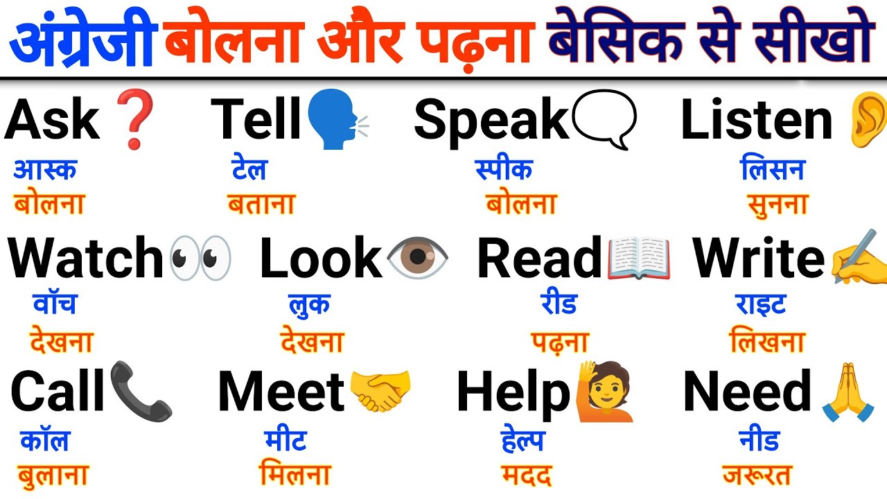अंग्रेजी बोलना है ये सीखो | English Bolna Padhna Kaise Sikhe | Hoe to Read & Speak English