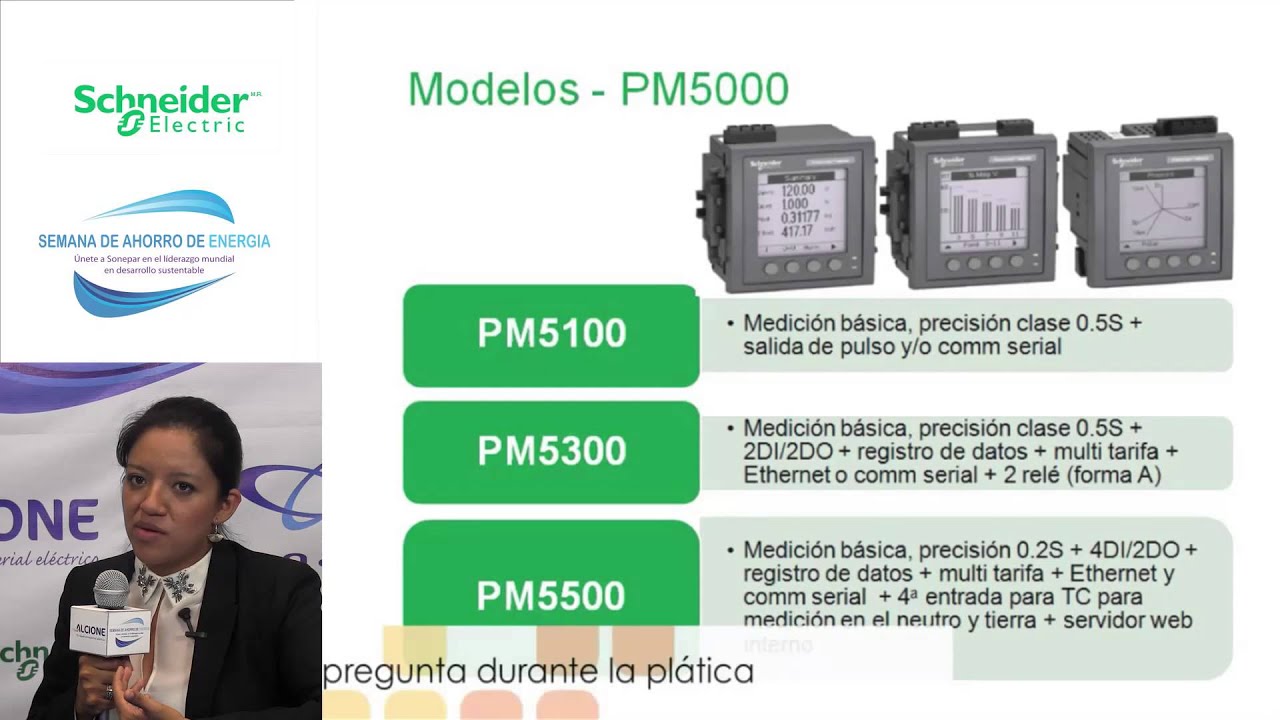 Monitoreo eléctrico PM5000