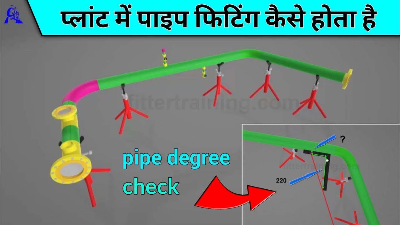 Rolling pipe fabrication training | rolling pipe elbow degree check | isometric pipe drawing