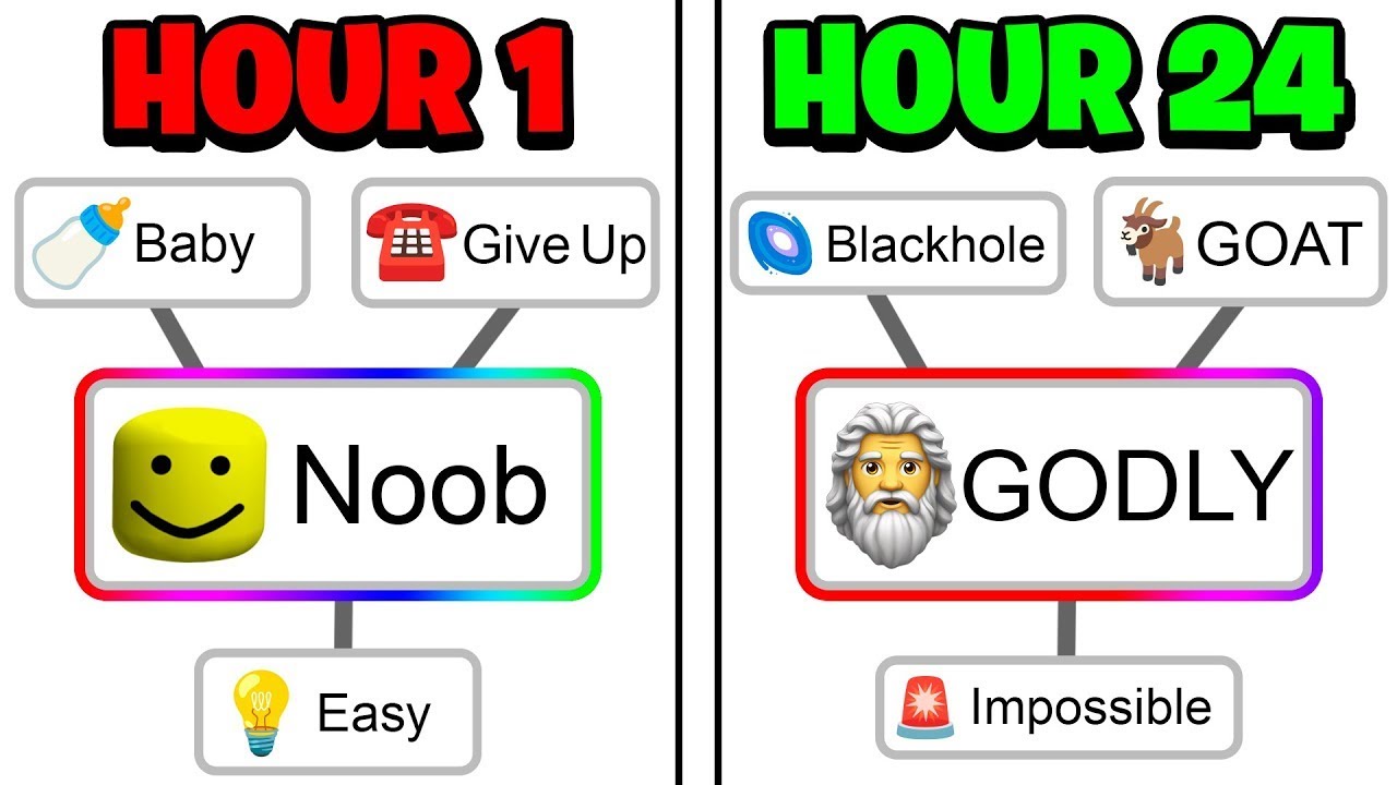 Spending 24 HOURS On INFINITE CRAFT