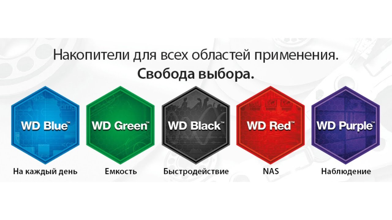 Зачем нужен WD Purple и другие цветные винчестеры от Western Digital?