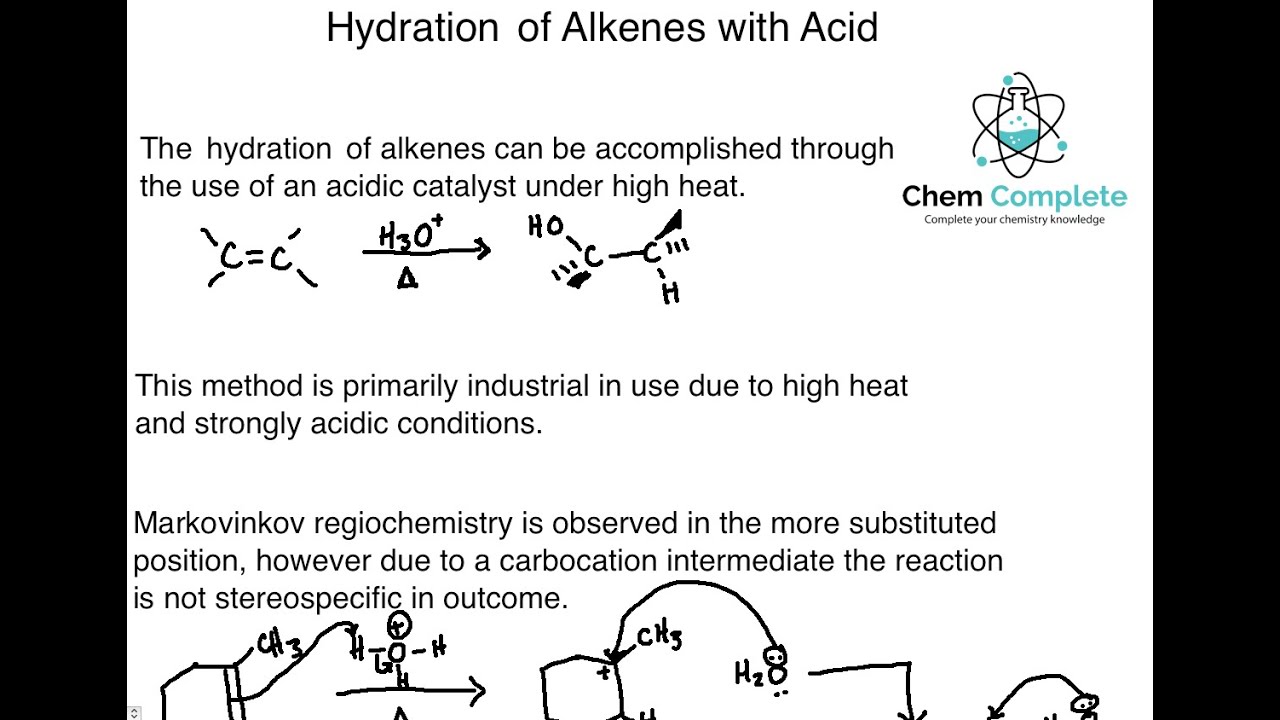 Hydration of Alkenes with an Acid Catalyst
