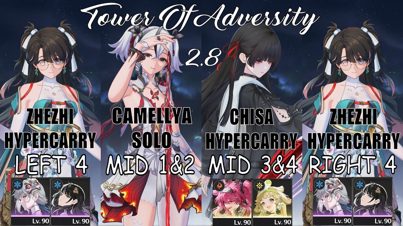 Zhezhi Hypercarry - Camellya Solo - Chisa Hypercarry | 2.8 TOA | Wuthering Wave