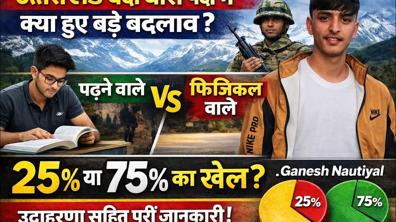 उत्तराखंड वर्दी धारी पद नई नियमावली 2025 , उदाहरण से समझे 25% और 75% का खेल #police #wardil #love  