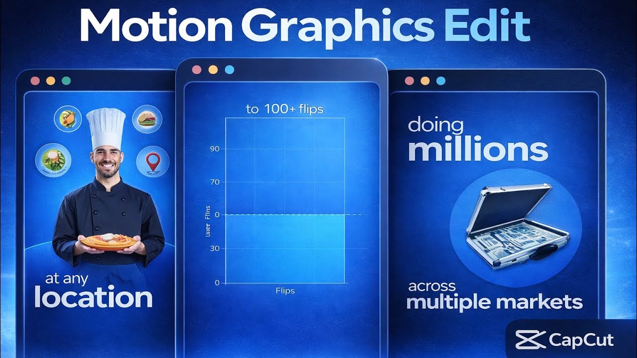 Learn How to Create 3D Animations in CapCut: Complete 3D Reel Tutorial!