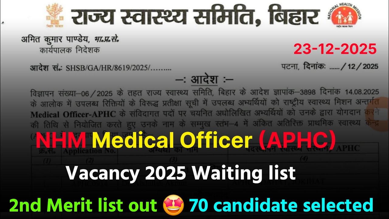 nhm medical officer vacancy 2025 2nd merit list out 🤩  medical officer waiting list out 23-12-2025
