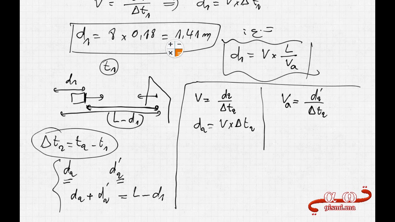 تمرين الخفاش - الموجات الميكانيكية المتوالية - خاص ب SM ومسلك PC