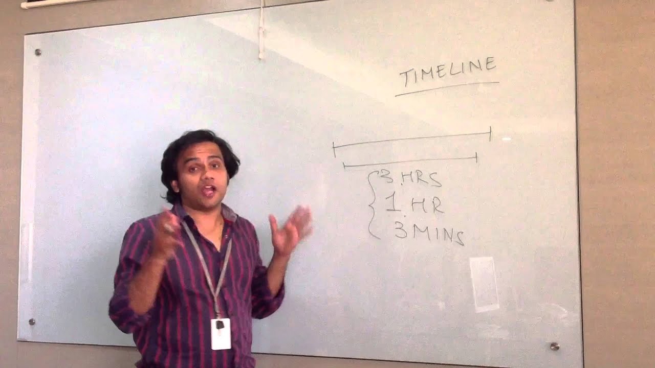 Timeline and Compression of Time