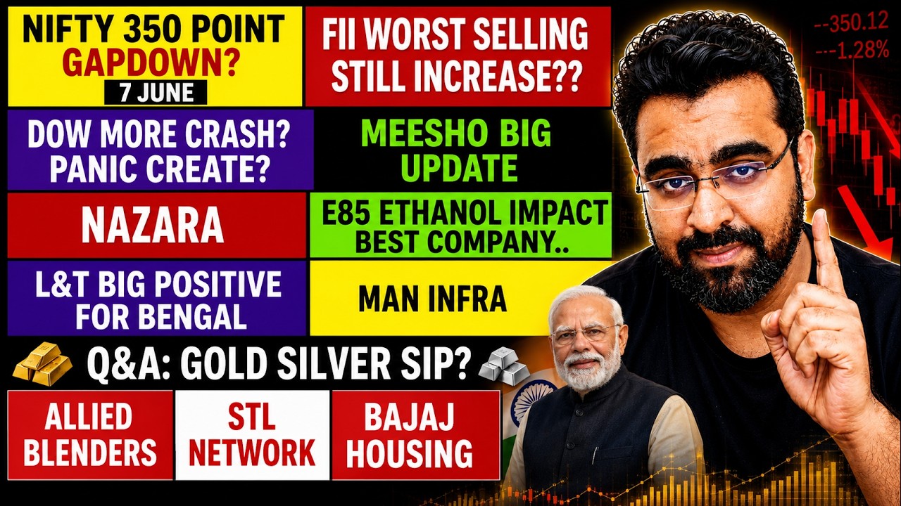 Nifty 350 Point Gap Down? | FII Selling Continues | Nazara, Man Infra, STL Network News