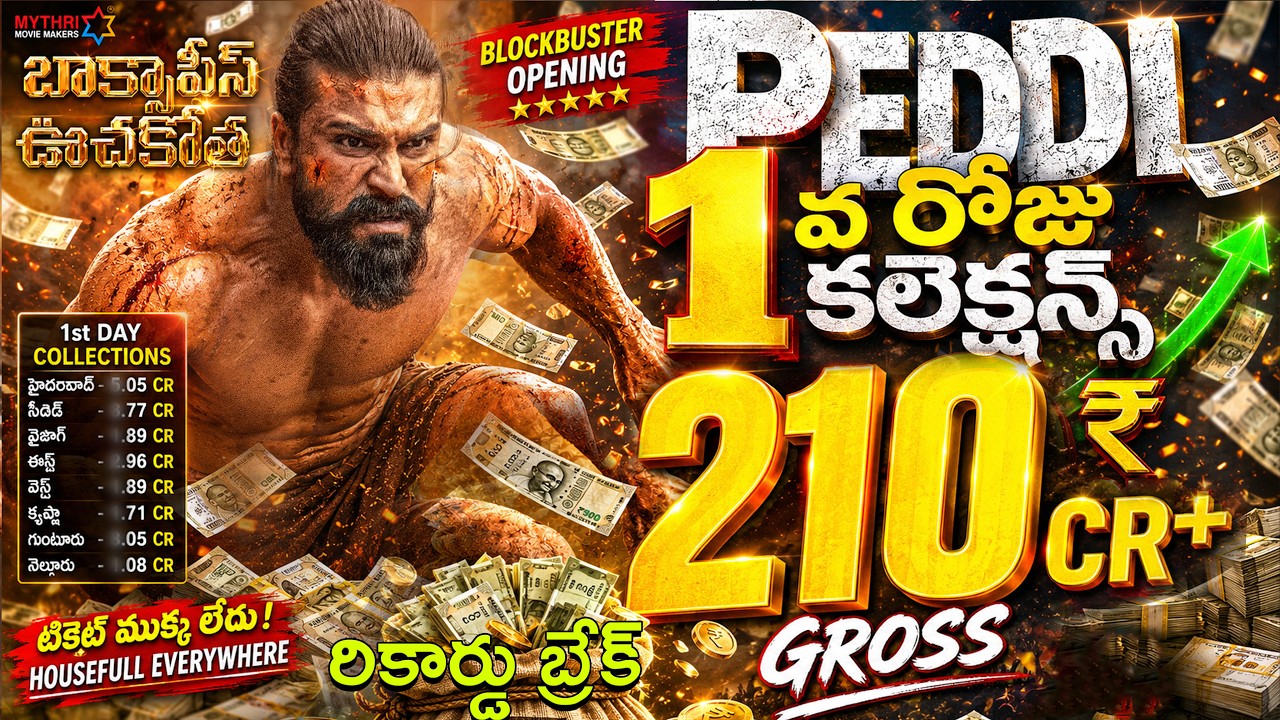 Peddi Day 1 Collections 🔥  ram charan Box Office Rampage | second Day Report