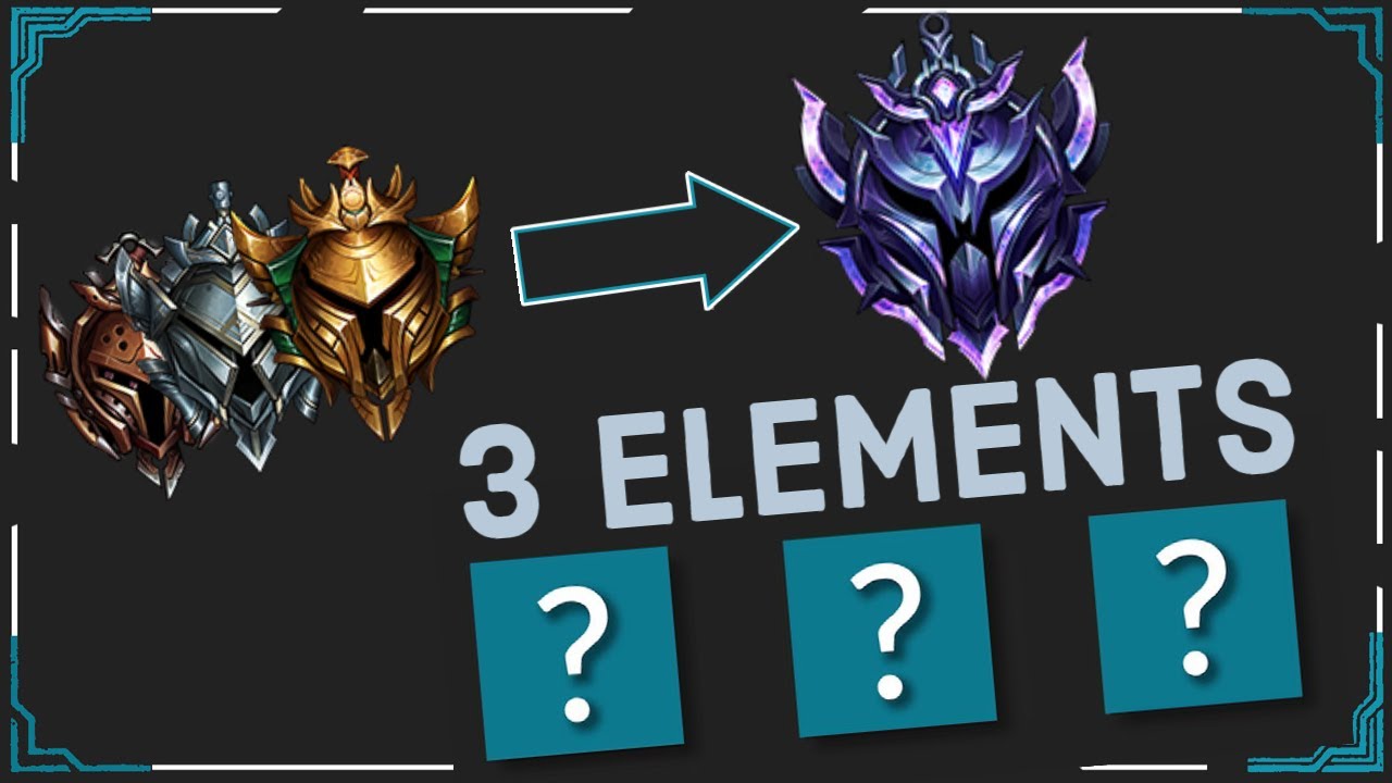 🚀 How to REALLY Improve ► League of Legends Season 11