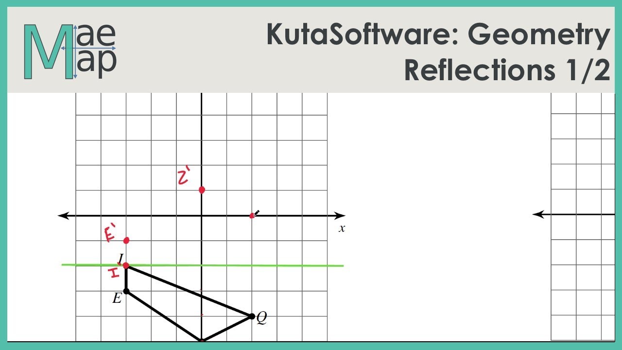 KutaSoftware: Геометрия — Отражения, часть 1
