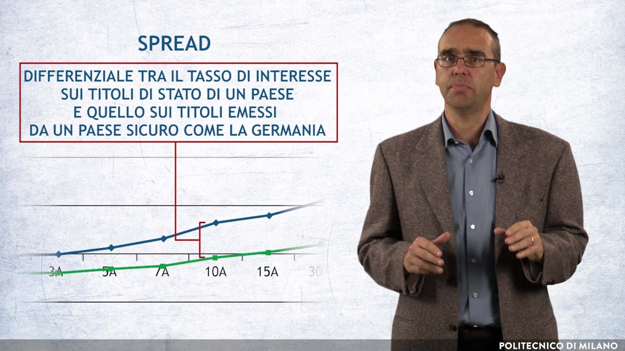 Spread e prezzo delle obbligazioni (Emilio Barucci)