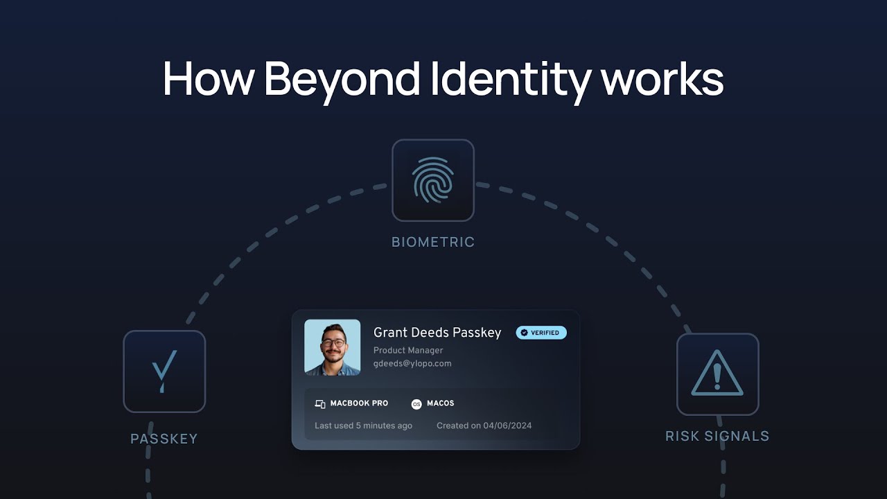 Phishing-Resistant MFA Explained &mdash; Beyond Identity's Secure Approach