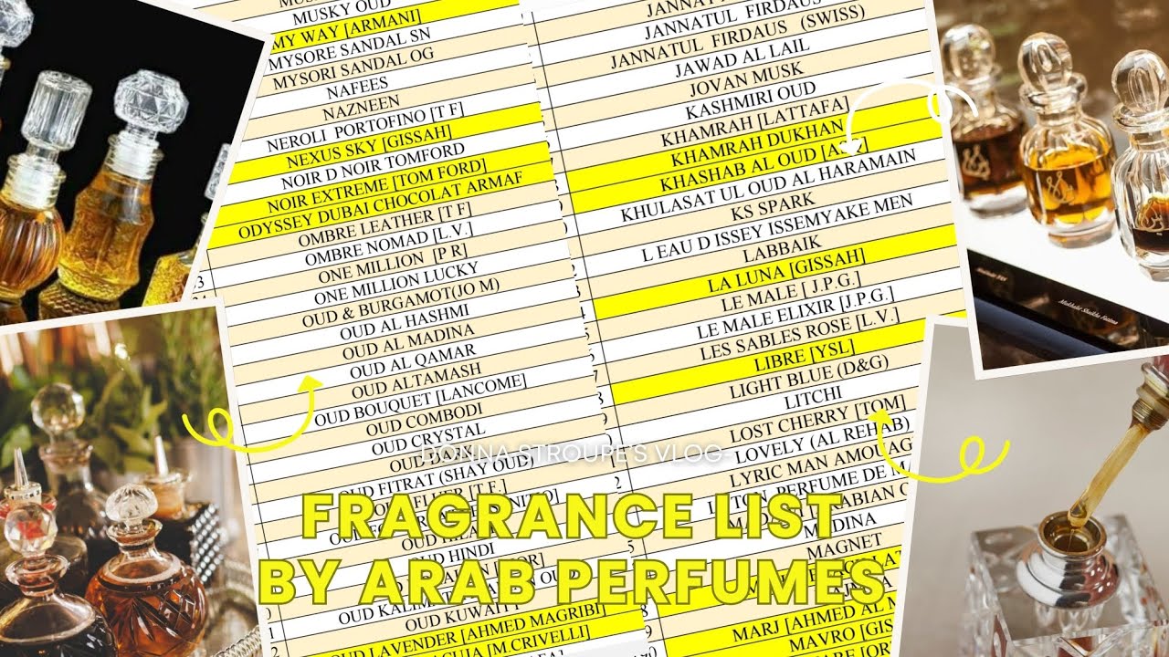 Our Fragrance Inventory: @Arab_Perfumes #coimbatore #French #Arabian #Musk #oud 