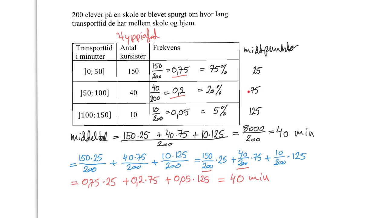 Middeltal for et grupperet observationssæt - et ræssonement