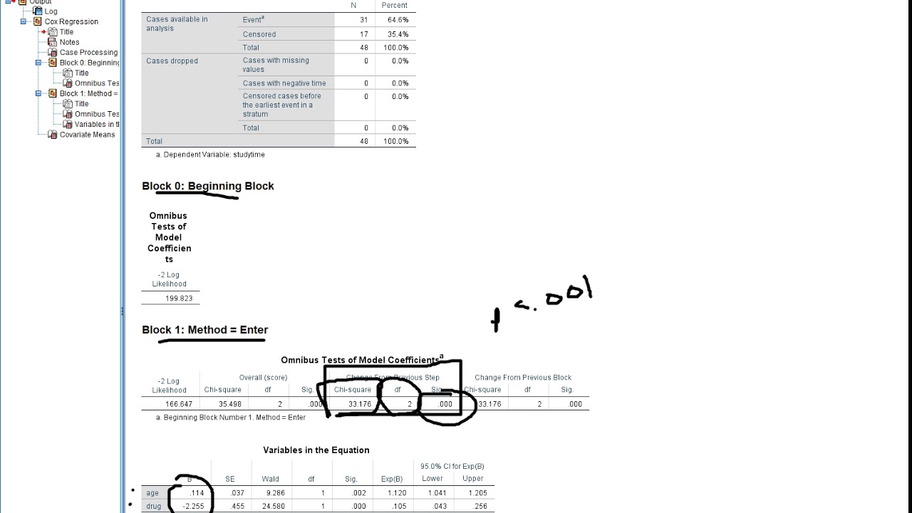 Модель пропорциональных опасностей Кокса с использованием SPSS (демонстрация анализа выживаемости)