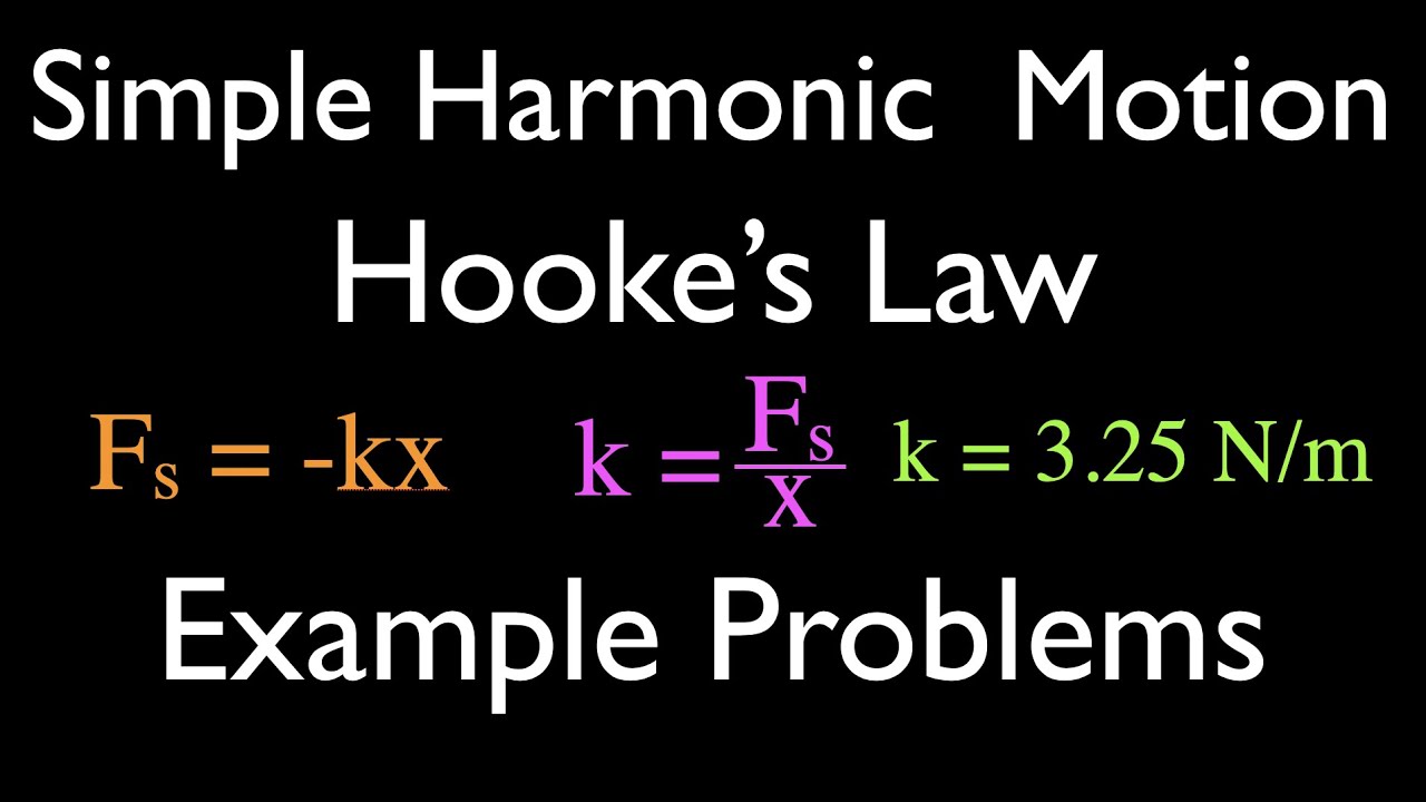 Simple Harmonic Motion (9 of 16): Hooke's Law, Example Problems