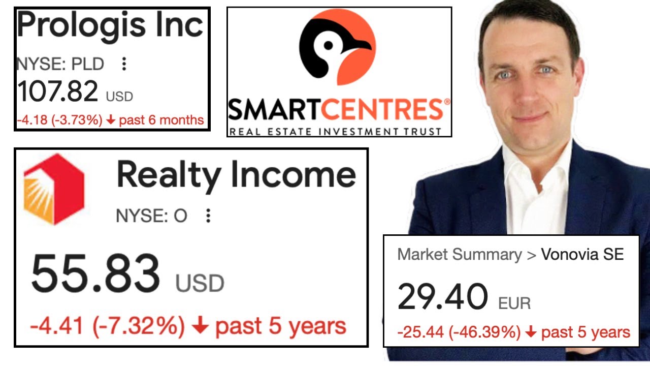REIT Stocks 2025 - Prologis, Realty, Alexandria, Vonovia, Smartcentres...