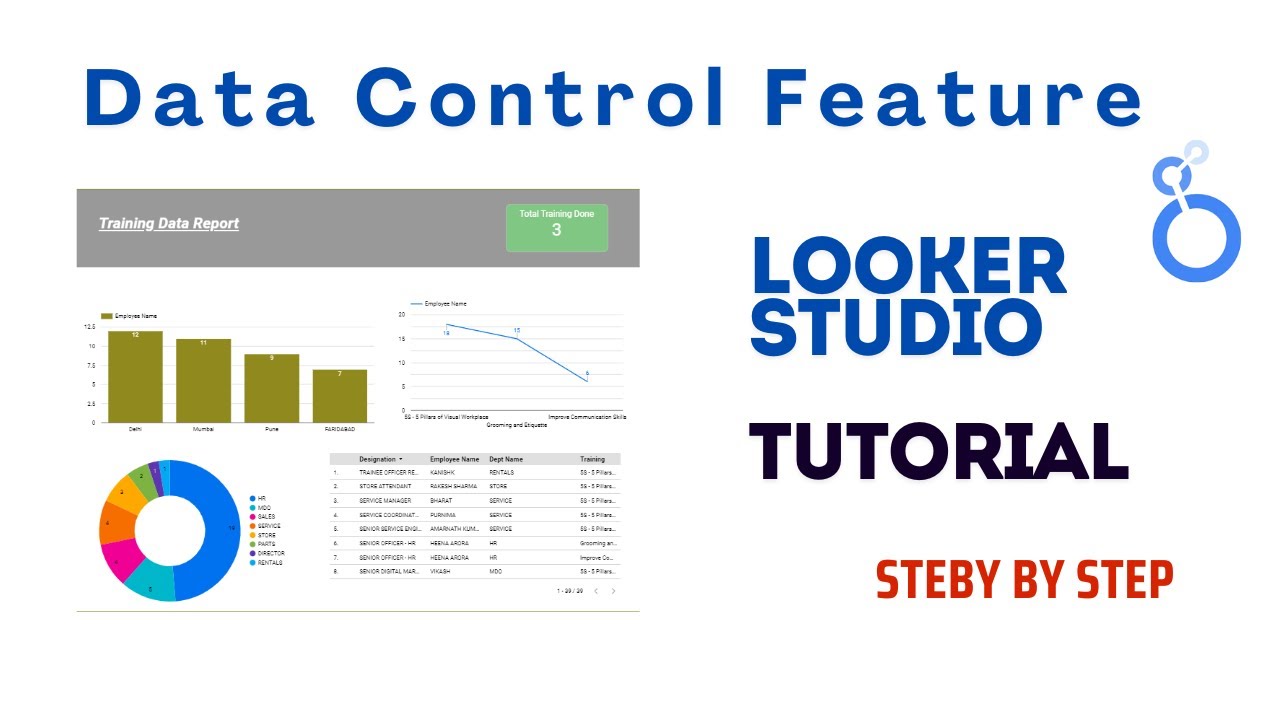 Data Control Feature in Looker Studio | Easily Switch Between Data Sources | Looker Studio Tutorial