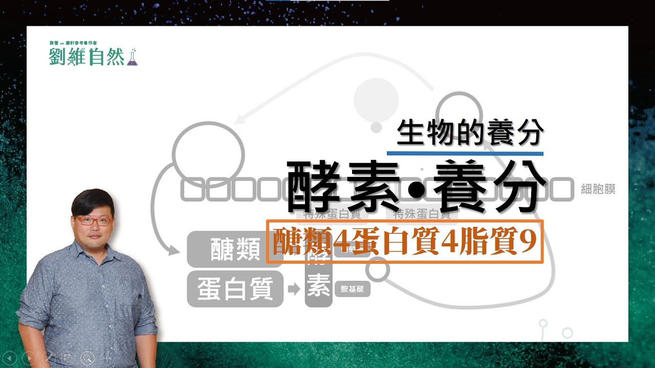 |生物教學|108課綱|酵素|養分|溫度|酸鹼值|國中生物  (Enzyme | Nutrient | Temperature | pH)