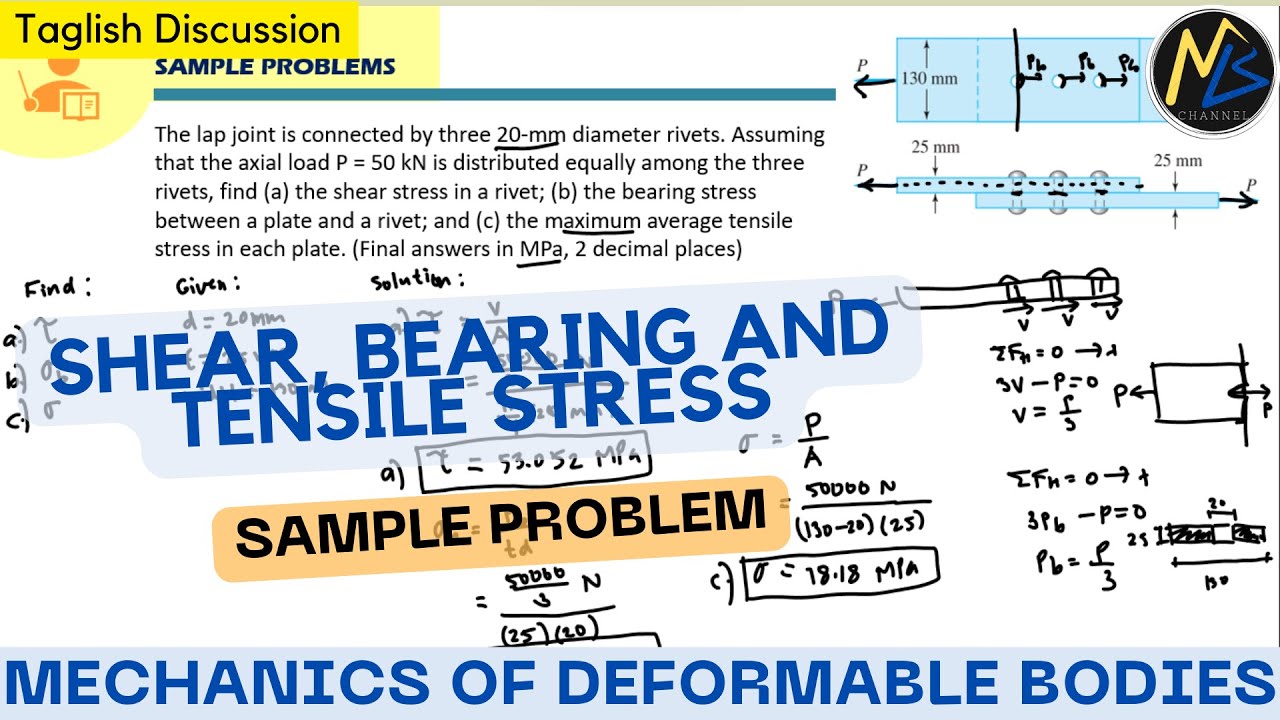 Problem: Shear, Bearing and Tensile Stress - The lap joint is connected by three 20-mm diameter r...